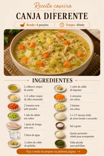 Canja diferente — ingredientes